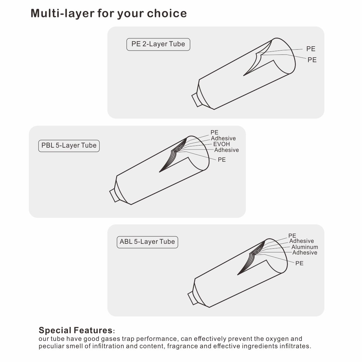 squeeze tube packaging