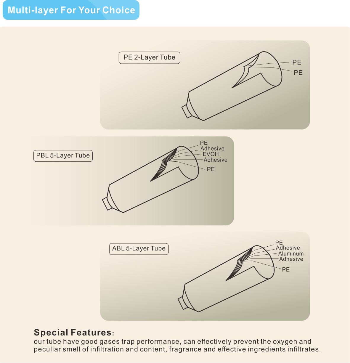 clear plastic tube packaging