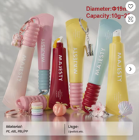 Lip Gloss Tube